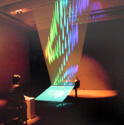 Piano as an Image Media