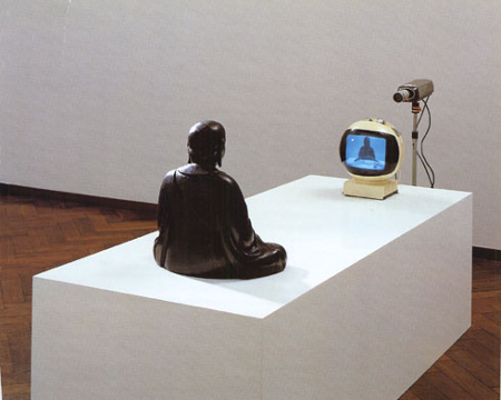 TV-Buddha